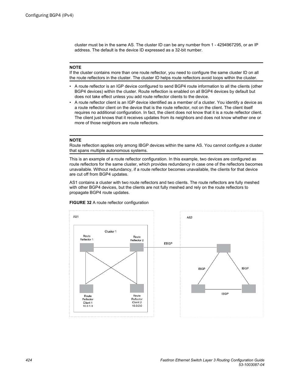 Brocade FastIron Ethernet Switch Layer 3 Routing Configuration Guide User Manual | Page 424 / 672