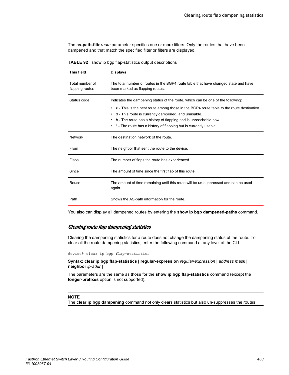 Clearing route flap dampening statistics | Brocade FastIron Ethernet Switch Layer 3 Routing Configuration Guide User Manual | Page 463 / 672