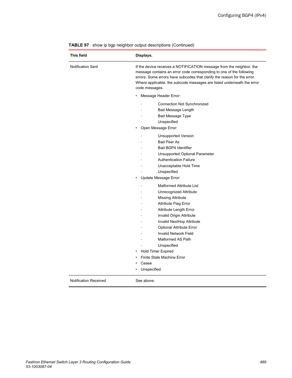 Brocade FastIron Ethernet Switch Layer 3 Routing Configuration Guide User Manual | Page 489 / 672