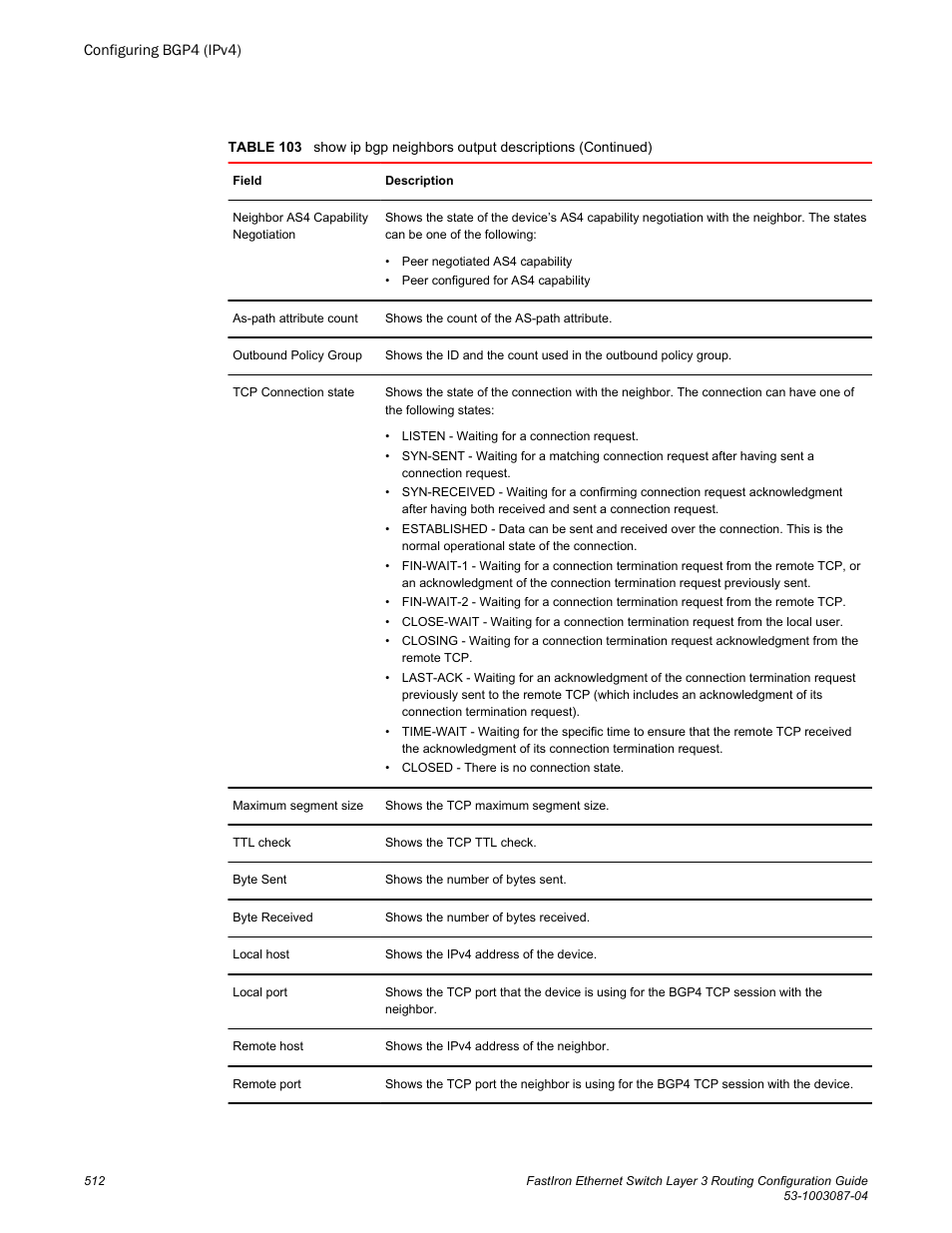 Brocade FastIron Ethernet Switch Layer 3 Routing Configuration Guide User Manual | Page 512 / 672