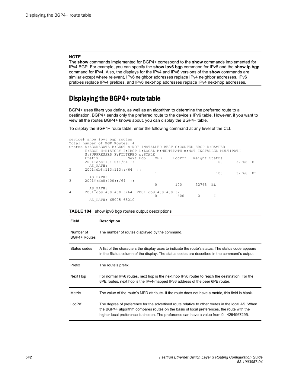 Displaying the bgp4+ route table | Brocade FastIron Ethernet Switch Layer 3 Routing Configuration Guide User Manual | Page 542 / 672