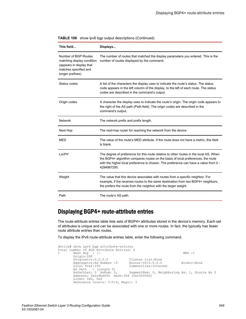 Displaying bgp4+ route-attribute entries | Brocade FastIron Ethernet Switch Layer 3 Routing Configuration Guide User Manual | Page 549 / 672