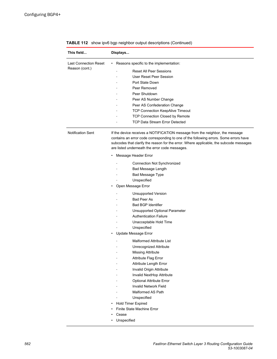 Brocade FastIron Ethernet Switch Layer 3 Routing Configuration Guide User Manual | Page 562 / 672