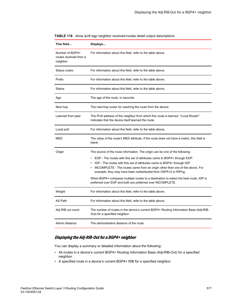 Displaying the adj-rib-out for a bgp4+ neighbor | Brocade FastIron Ethernet Switch Layer 3 Routing Configuration Guide User Manual | Page 571 / 672