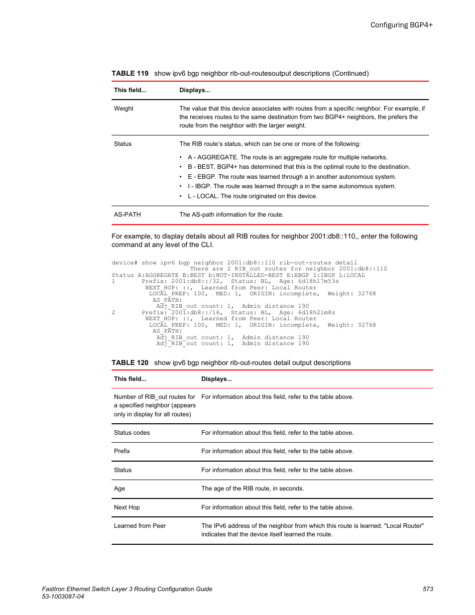 Brocade FastIron Ethernet Switch Layer 3 Routing Configuration Guide User Manual | Page 573 / 672