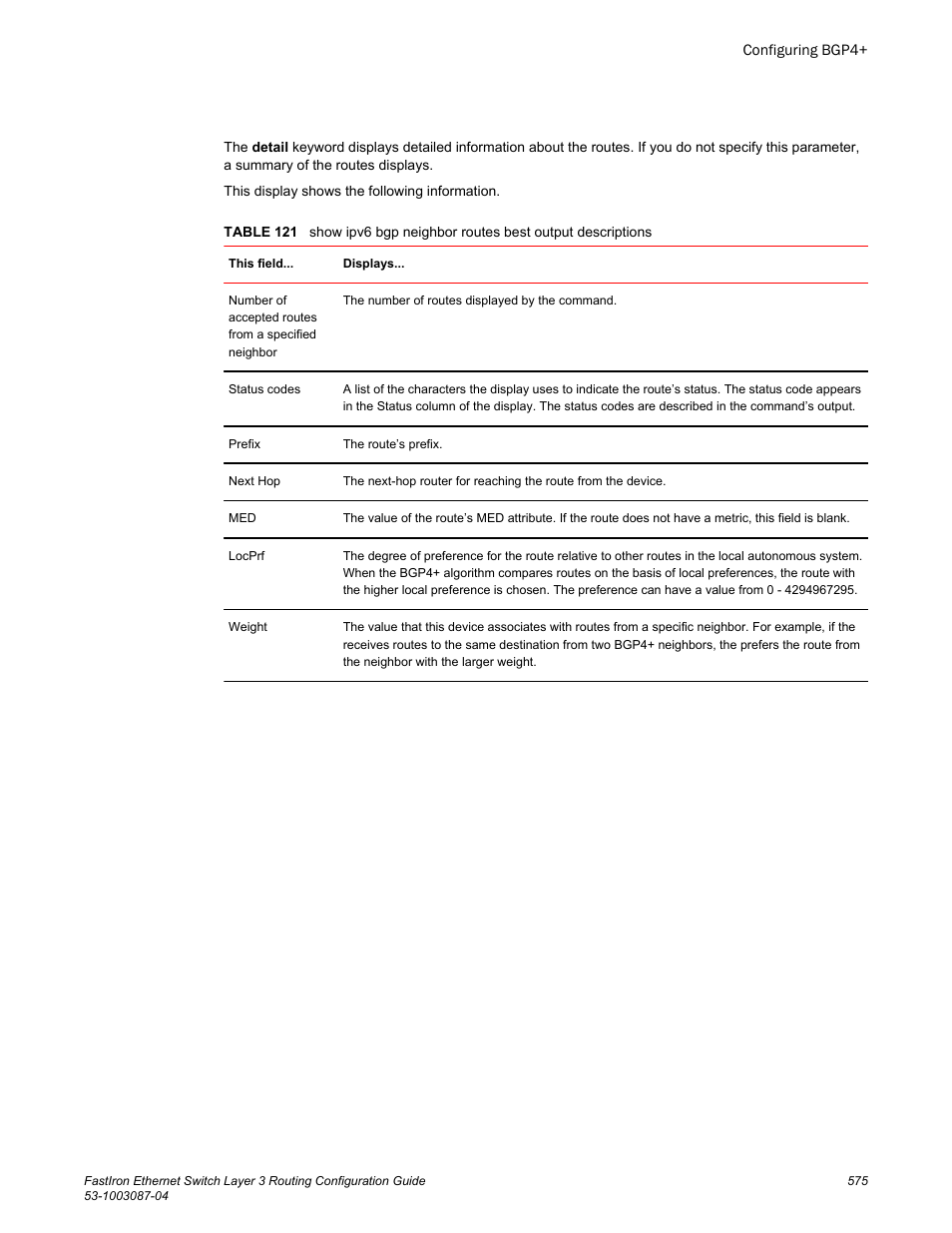 Brocade FastIron Ethernet Switch Layer 3 Routing Configuration Guide User Manual | Page 575 / 672