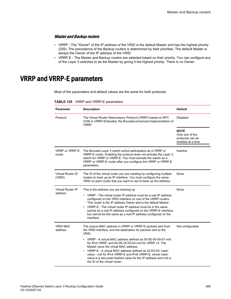 Master and backup routers, Vrrp and vrrp-e parameters | Brocade FastIron Ethernet Switch Layer 3 Routing Configuration Guide User Manual | Page 595 / 672