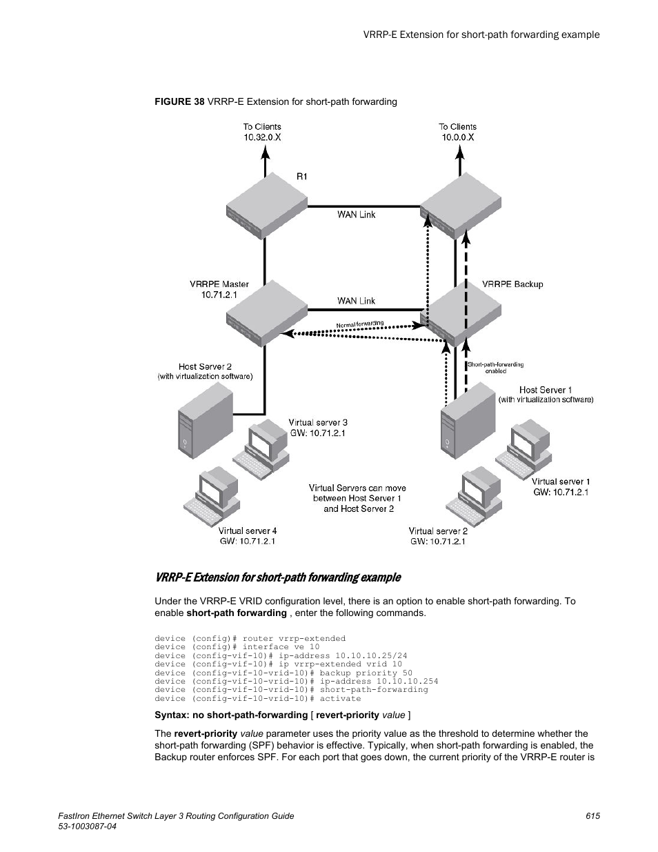 Vrrp-e extension for short-path forwarding example | Brocade FastIron Ethernet Switch Layer 3 Routing Configuration Guide User Manual | Page 615 / 672