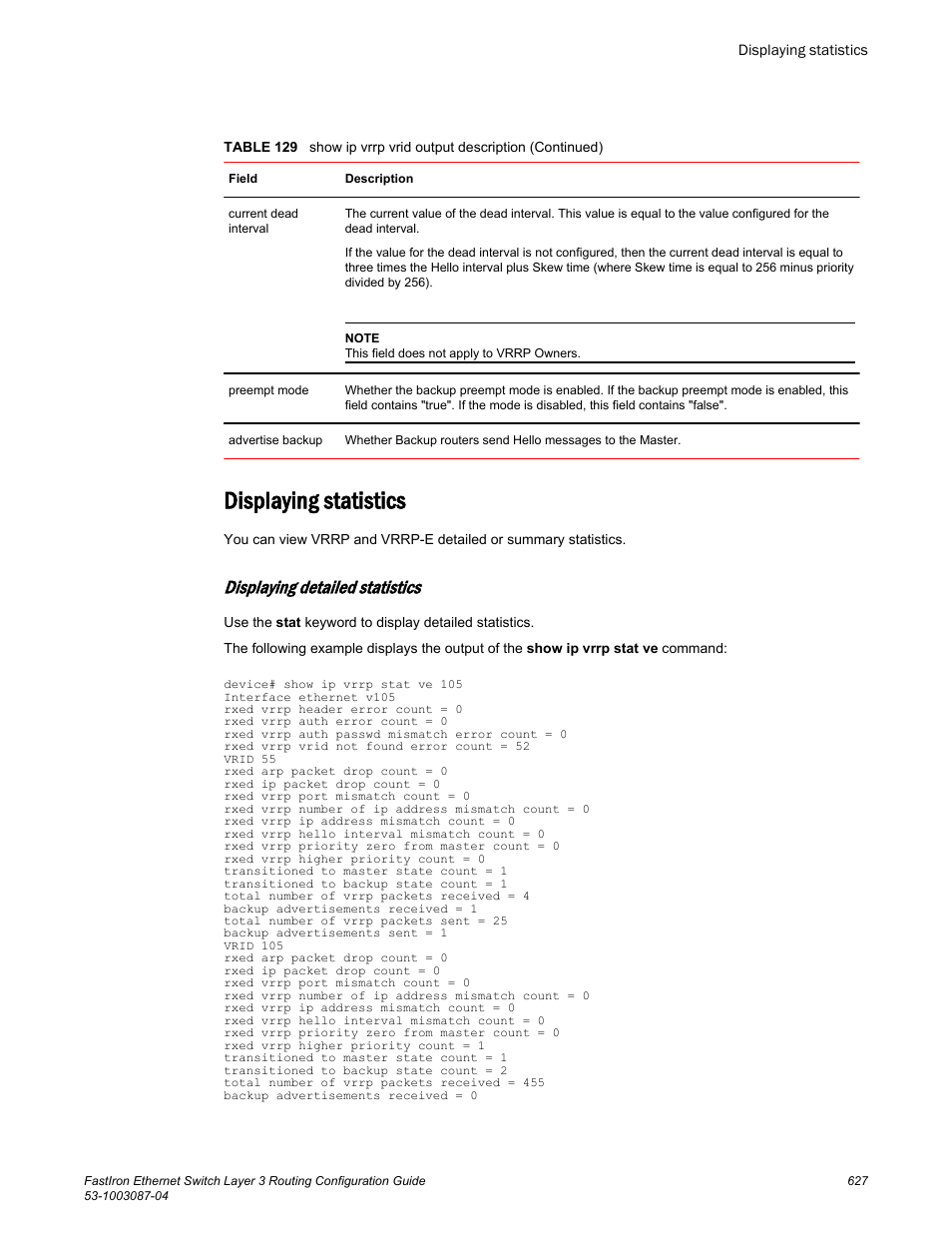 Displaying statistics, Displaying detailed statistics | Brocade FastIron Ethernet Switch Layer 3 Routing Configuration Guide User Manual | Page 627 / 672