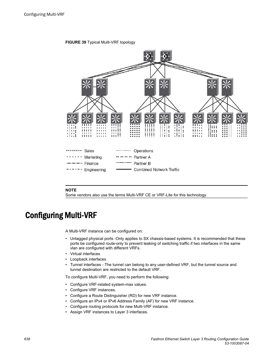 Configuring multi-vrf | Brocade FastIron Ethernet Switch Layer 3 Routing Configuration Guide User Manual | Page 638 / 672