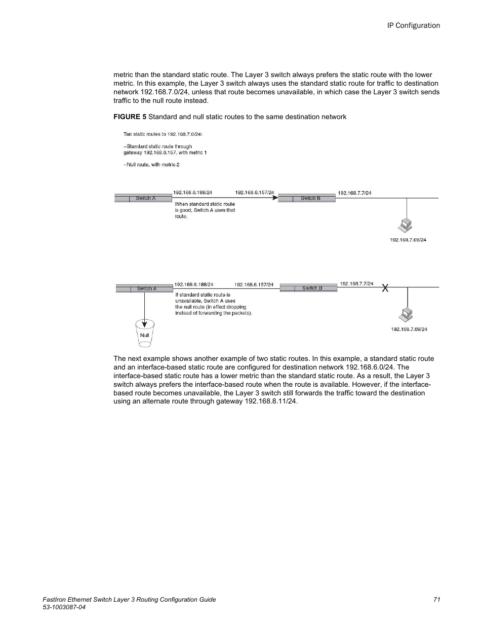 Brocade FastIron Ethernet Switch Layer 3 Routing Configuration Guide User Manual | Page 71 / 672