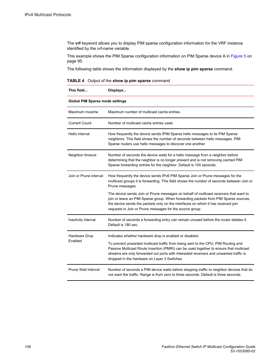 Brocade FastIron Ethernet Switch IP Multicast Configuration Guide User Manual | Page 108 / 230