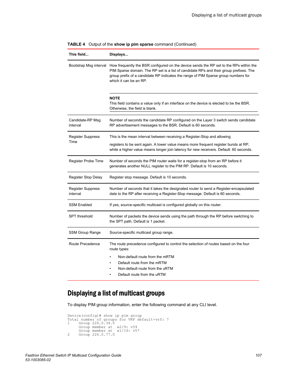 Displaying a list of multicast groups | Brocade FastIron Ethernet Switch IP Multicast Configuration Guide User Manual | Page 109 / 230