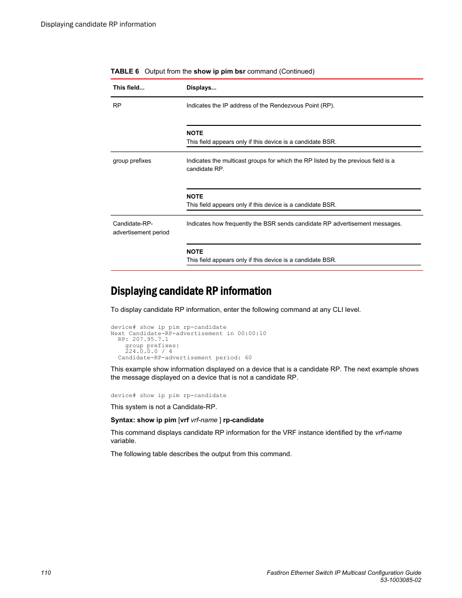 Displaying candidate rp information | Brocade FastIron Ethernet Switch IP Multicast Configuration Guide User Manual | Page 112 / 230