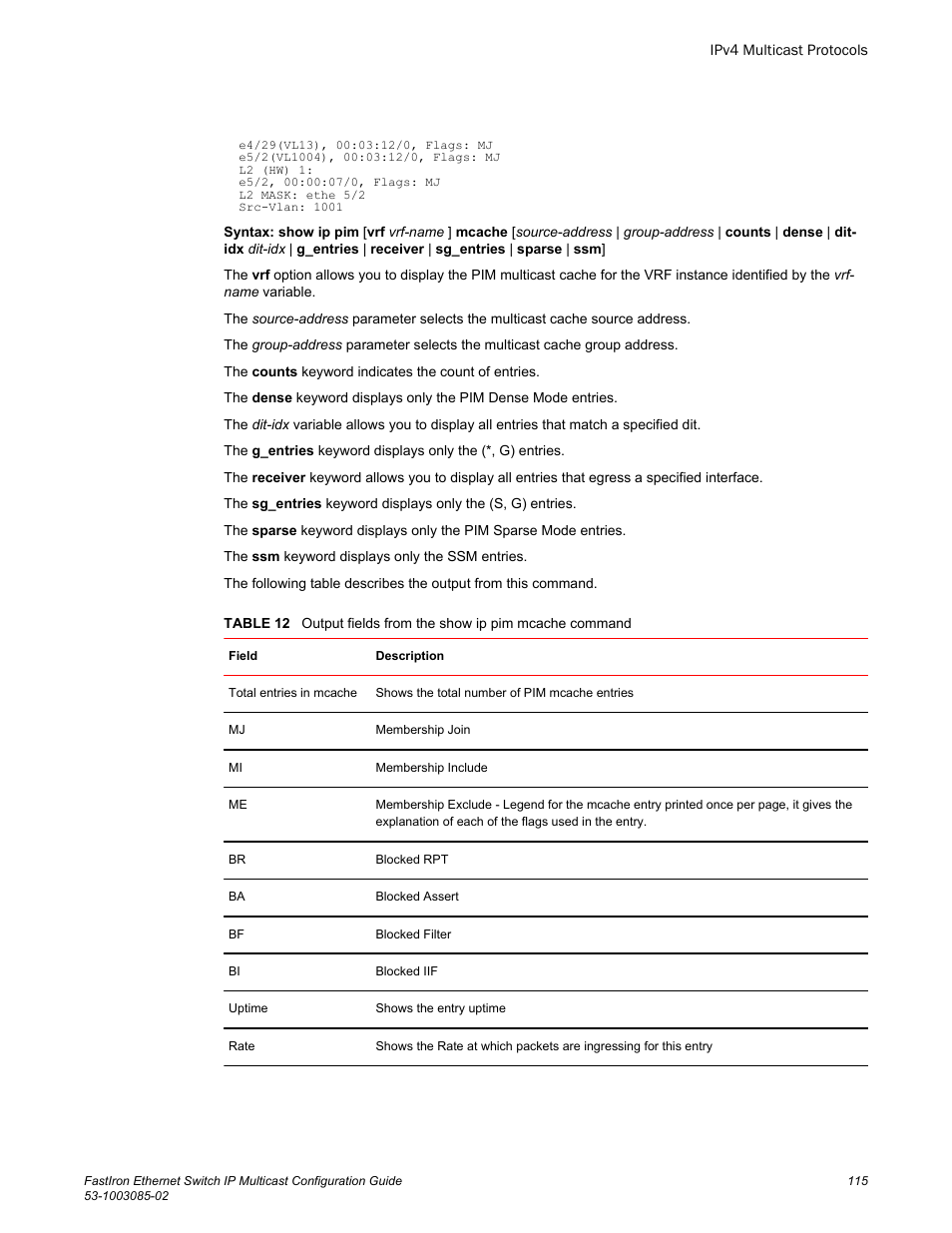 Brocade FastIron Ethernet Switch IP Multicast Configuration Guide User Manual | Page 117 / 230