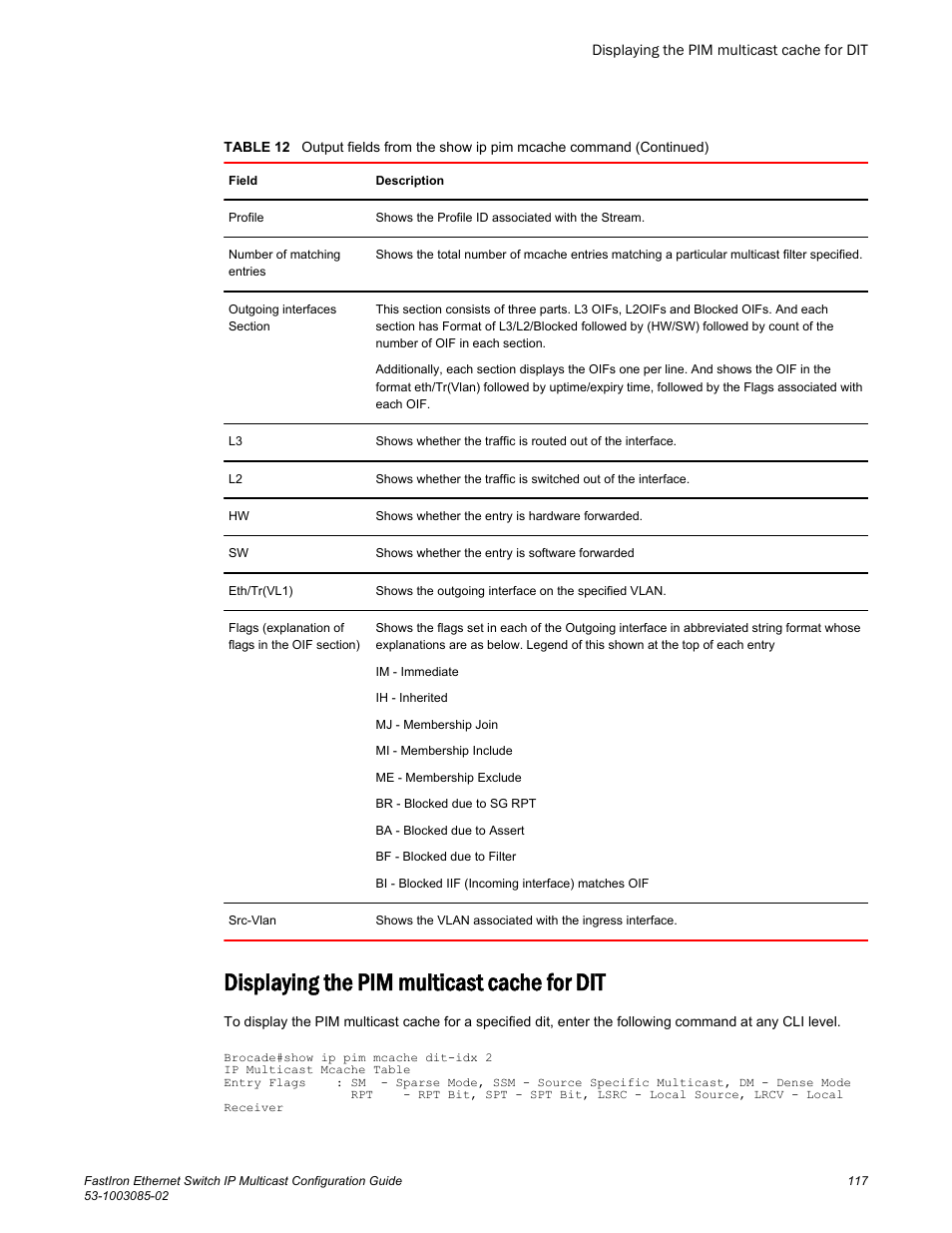 Displaying the pim multicast cache for dit | Brocade FastIron Ethernet Switch IP Multicast Configuration Guide User Manual | Page 119 / 230