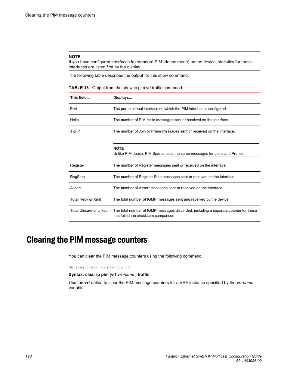 Clearing the pim message counters | Brocade FastIron Ethernet Switch IP Multicast Configuration Guide User Manual | Page 122 / 230