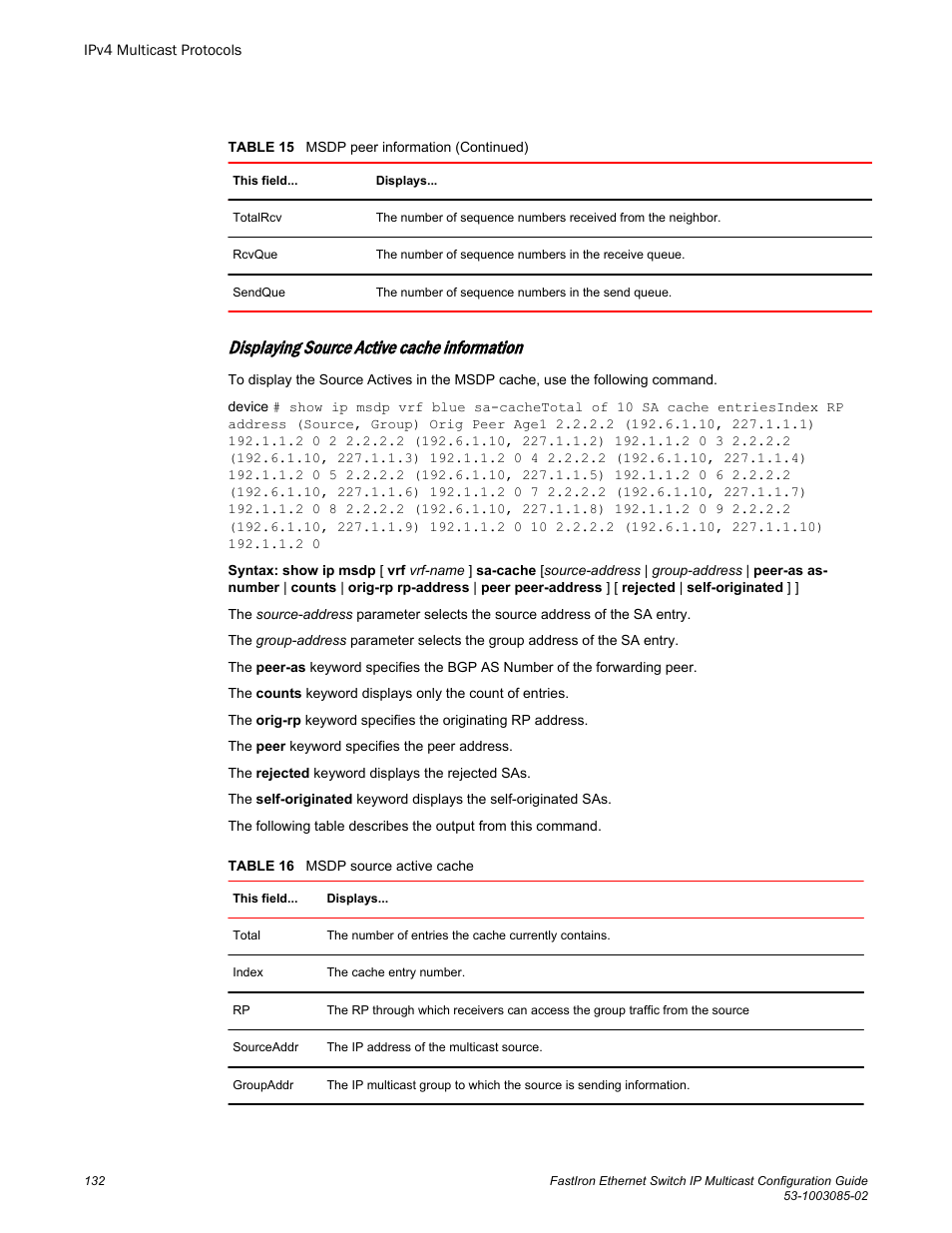 Displaying source active cache information | Brocade FastIron Ethernet Switch IP Multicast Configuration Guide User Manual | Page 134 / 230