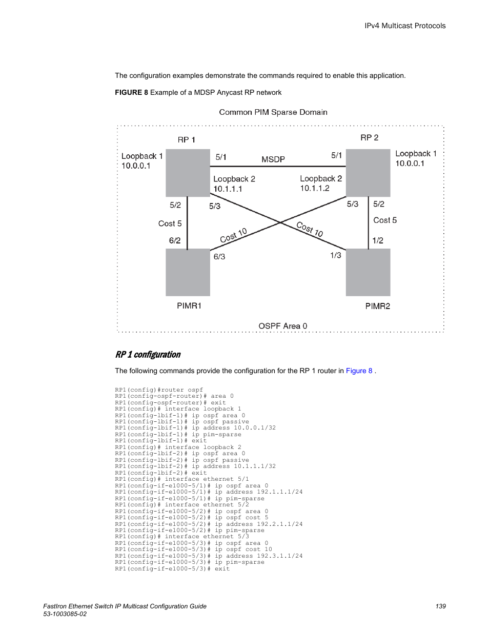 Rp 1 configuration | Brocade FastIron Ethernet Switch IP Multicast Configuration Guide User Manual | Page 141 / 230