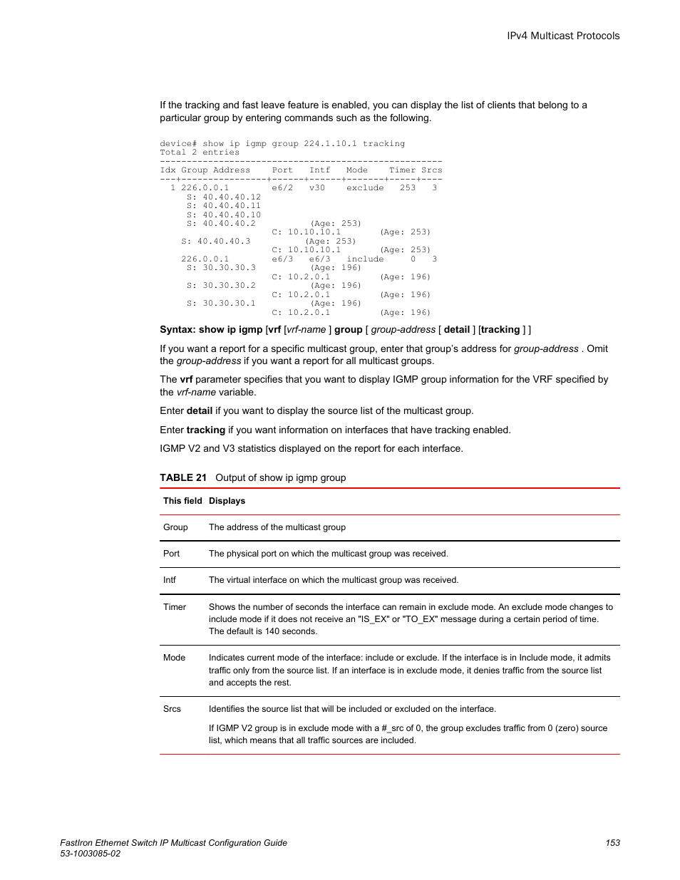 Brocade FastIron Ethernet Switch IP Multicast Configuration Guide User Manual | Page 155 / 230