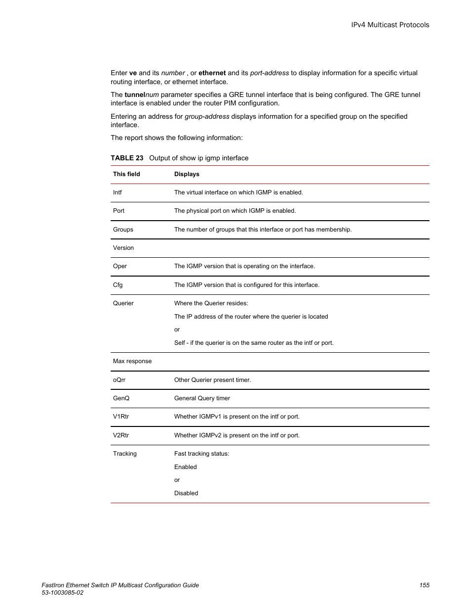 Brocade FastIron Ethernet Switch IP Multicast Configuration Guide User Manual | Page 157 / 230