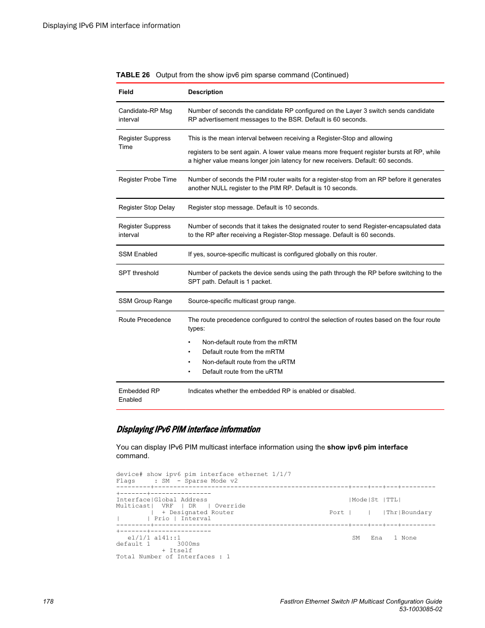 Displaying ipv6 pim interface information | Brocade FastIron Ethernet Switch IP Multicast Configuration Guide User Manual | Page 180 / 230