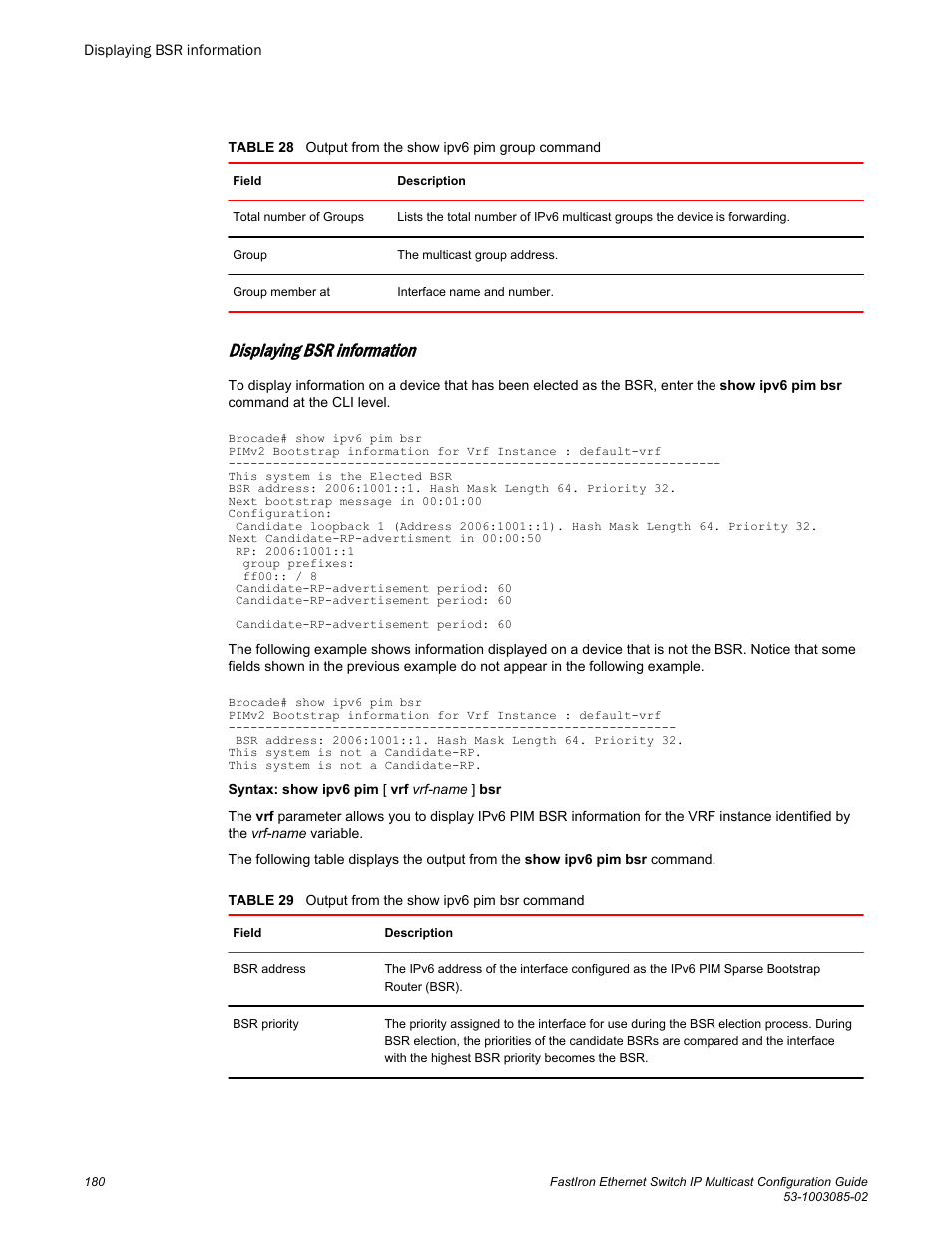 Displaying bsr information | Brocade FastIron Ethernet Switch IP Multicast Configuration Guide User Manual | Page 182 / 230