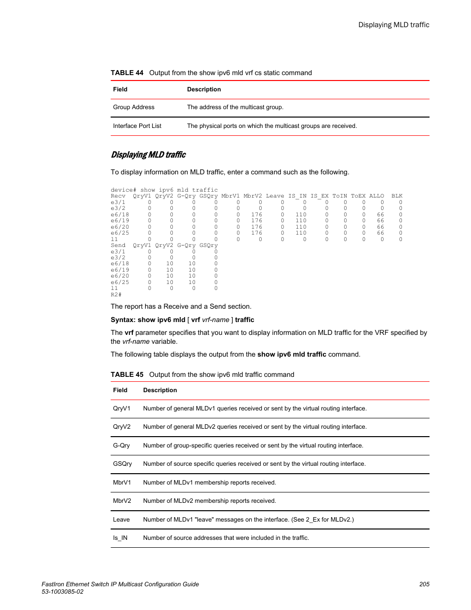 Displaying mld traffic | Brocade FastIron Ethernet Switch IP Multicast Configuration Guide User Manual | Page 207 / 230