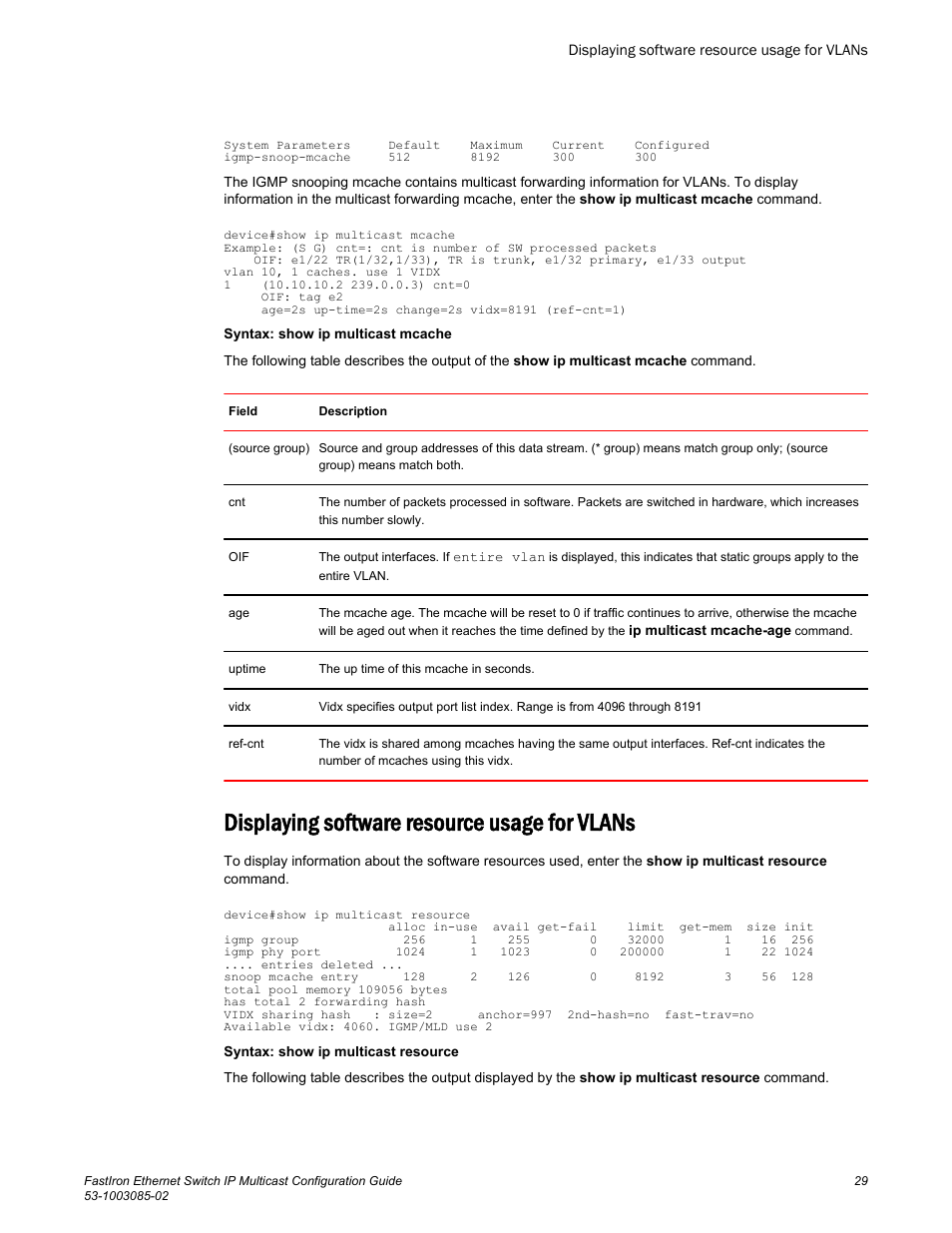 Displaying software resource usage for vlans | Brocade FastIron Ethernet Switch IP Multicast Configuration Guide User Manual | Page 31 / 230