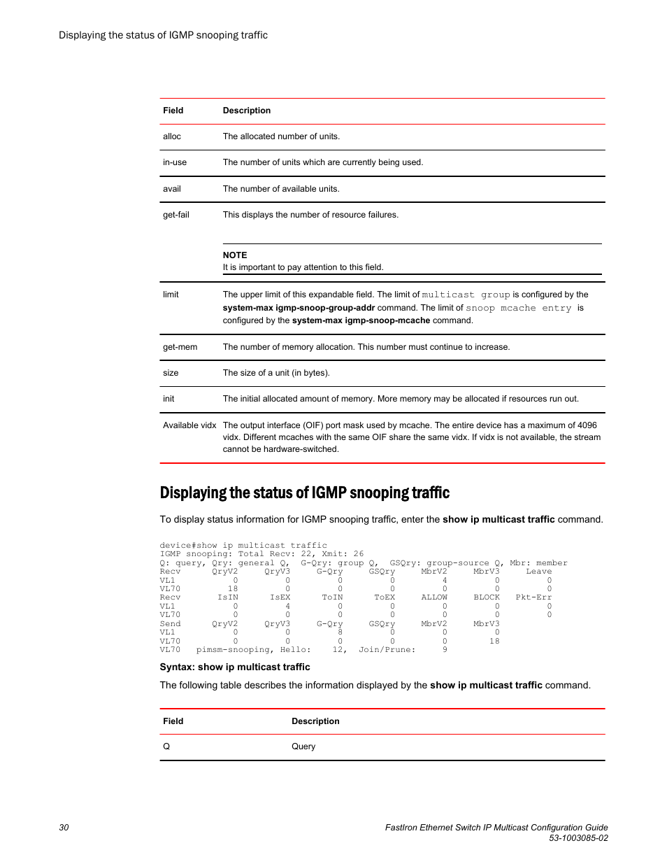 Displaying the status of igmp snooping traffic | Brocade FastIron Ethernet Switch IP Multicast Configuration Guide User Manual | Page 32 / 230