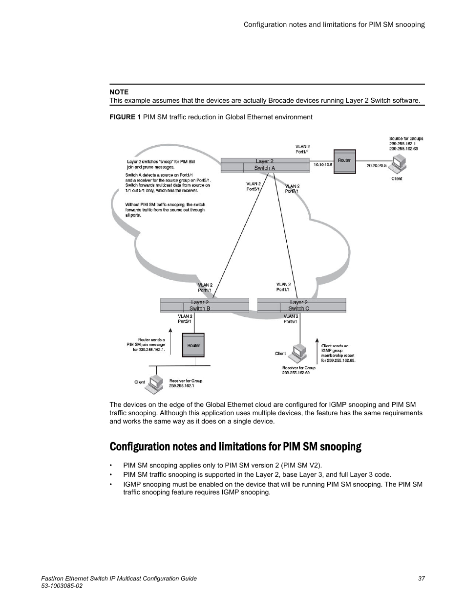 Brocade FastIron Ethernet Switch IP Multicast Configuration Guide User Manual | Page 39 / 230