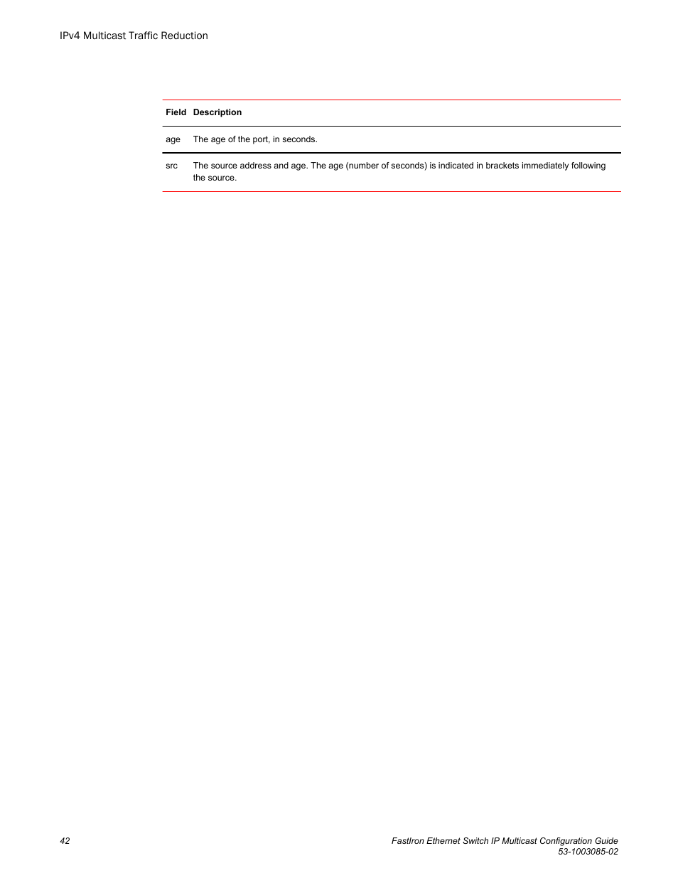 Brocade FastIron Ethernet Switch IP Multicast Configuration Guide User Manual | Page 44 / 230