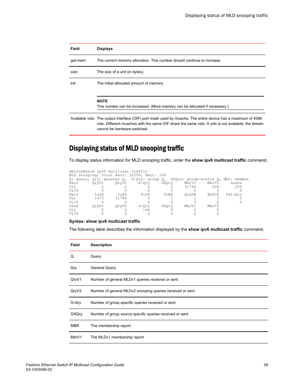 Displaying status of mld snooping traffic | Brocade FastIron Ethernet Switch IP Multicast Configuration Guide User Manual | Page 61 / 230