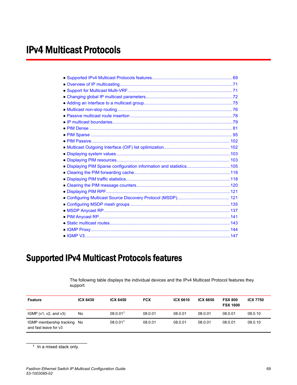 Ipv4 multicast protocols, Supported ipv4 multicast protocols features | Brocade FastIron Ethernet Switch IP Multicast Configuration Guide User Manual | Page 71 / 230