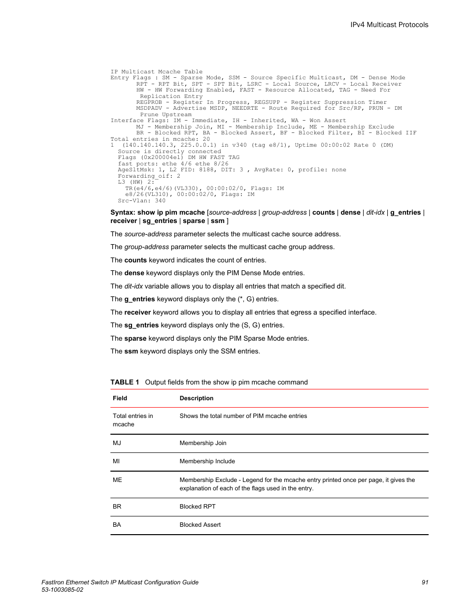 Brocade FastIron Ethernet Switch IP Multicast Configuration Guide User Manual | Page 93 / 230