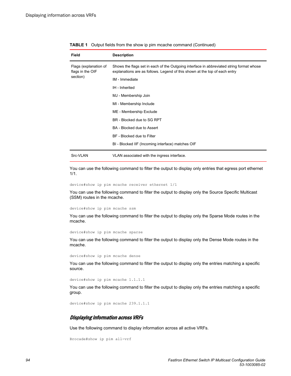 Displaying information across vrfs | Brocade FastIron Ethernet Switch IP Multicast Configuration Guide User Manual | Page 96 / 230