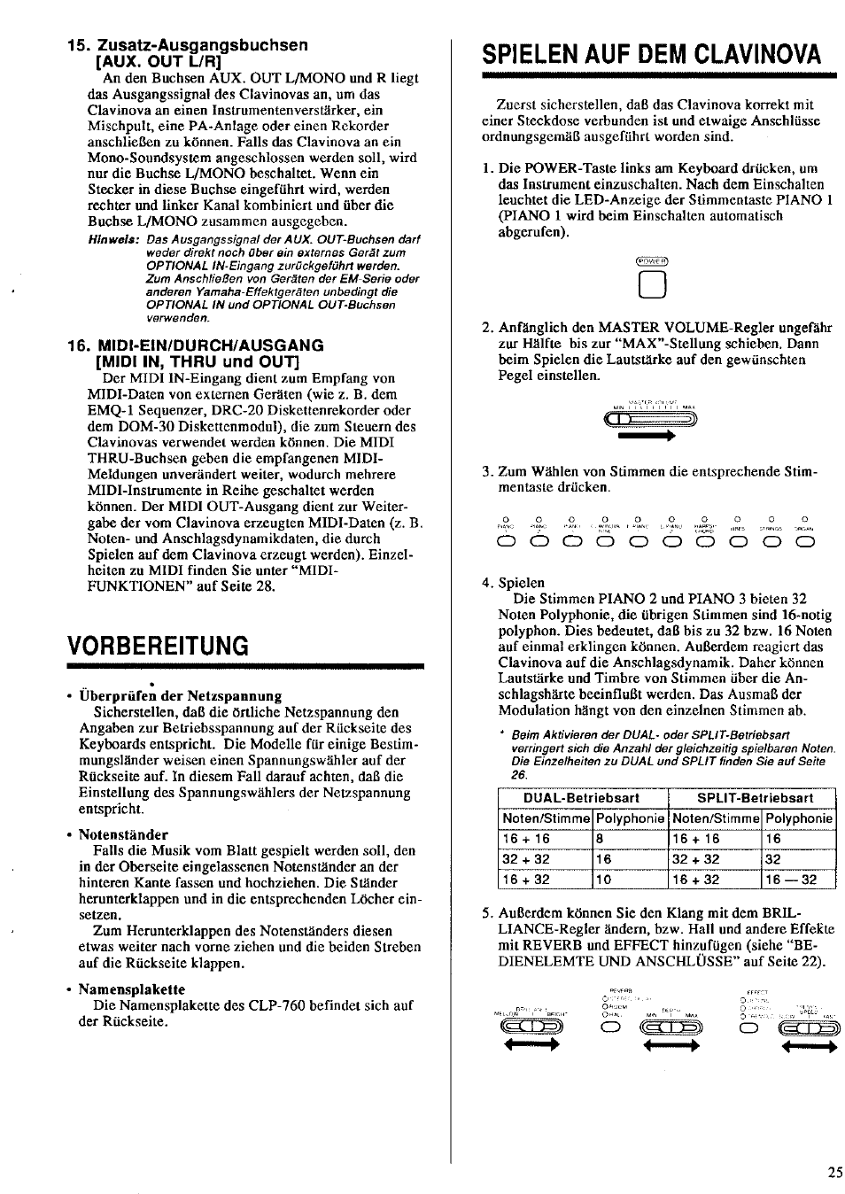 Zusatz-ausgangsbuchsen [aux, out l/r, Midi-ein/durch/ausgang [midi in, thru und out, Vorbereitung | Spielen auf dem clavinova | Yamaha CLP-760 User Manual | Page 15 / 27