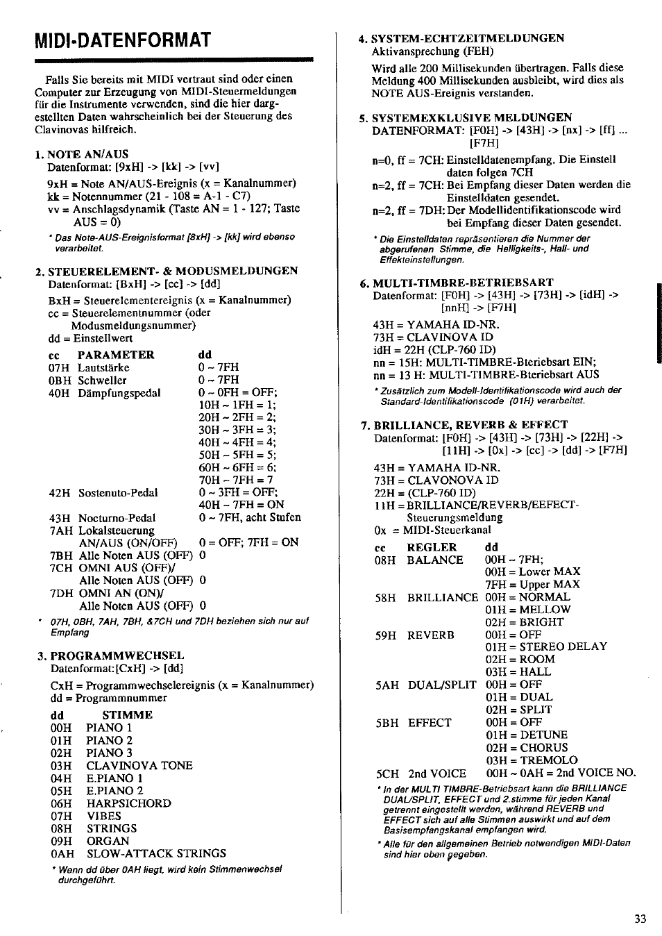 Midi-datenformat | Yamaha CLP-760 User Manual | Page 23 / 27