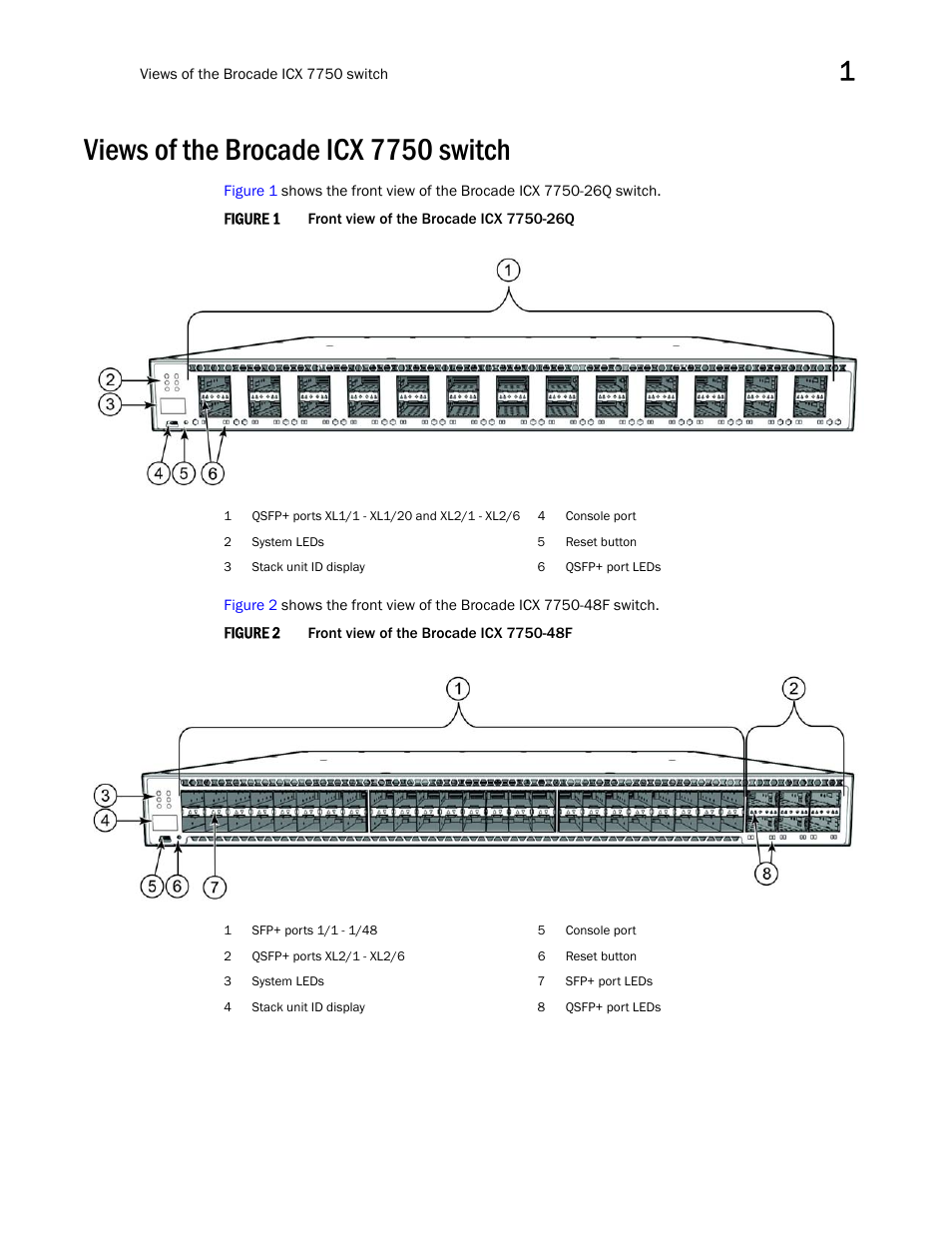 Views of the brocade icx 7750 switch | Brocade ICX 7750 Hardware Installation Guide User Manual | Page 13 / 80