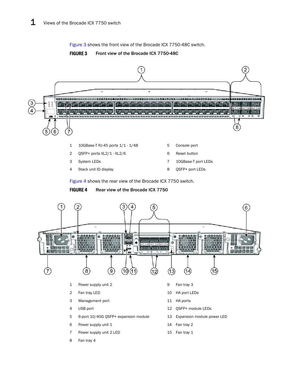 Brocade ICX 7750 Hardware Installation Guide User Manual | Page 14 / 80