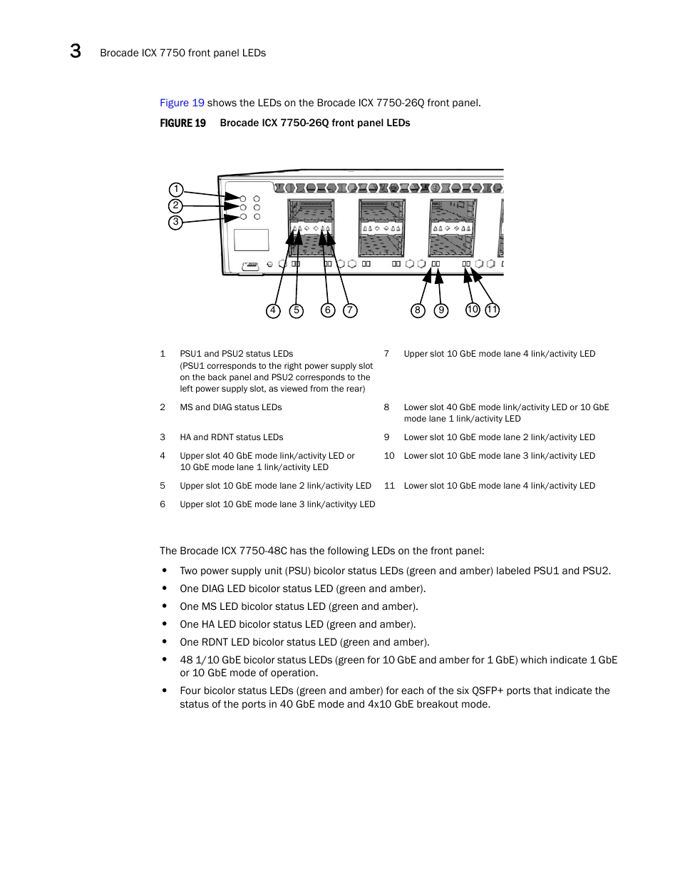 Brocade ICX 7750 Hardware Installation Guide User Manual | Page 36 / 80