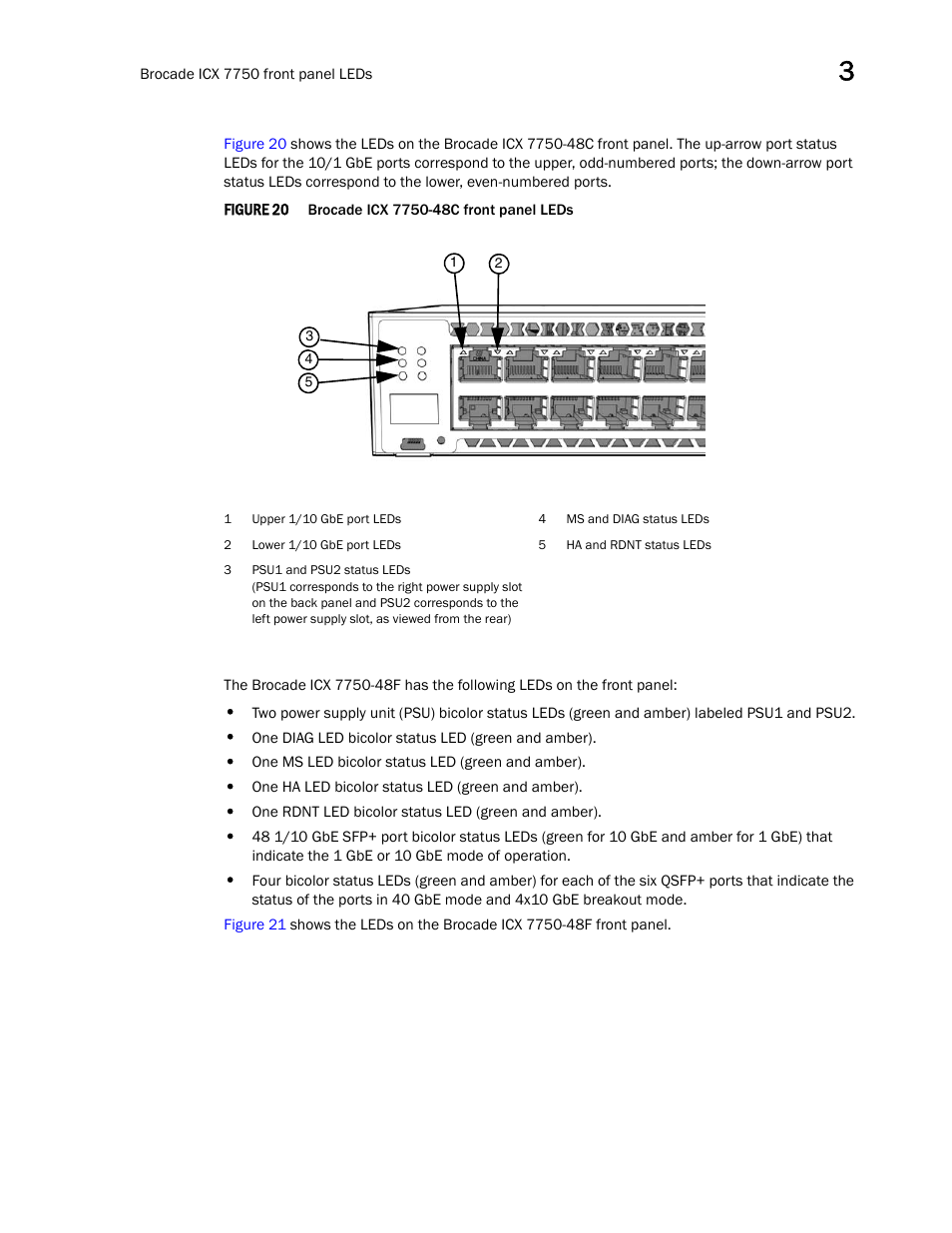 Brocade ICX 7750 Hardware Installation Guide User Manual | Page 37 / 80