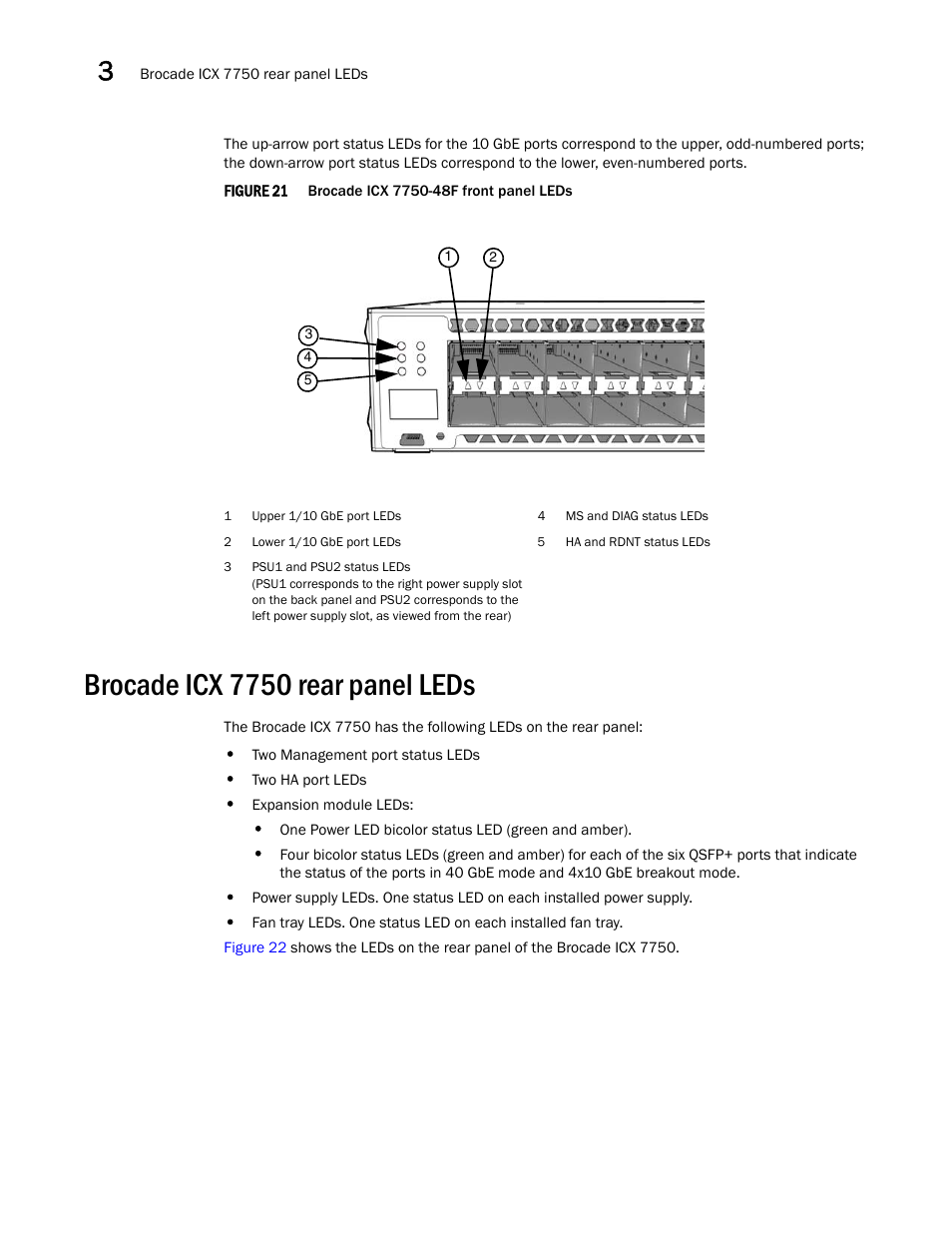 Brocade icx 7750 rear panel leds | Brocade ICX 7750 Hardware Installation Guide User Manual | Page 38 / 80