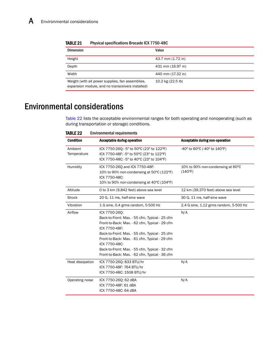 Environmental considerations, Table 21, Lists the w | Brocade ICX 7750 Hardware Installation Guide User Manual | Page 56 / 80