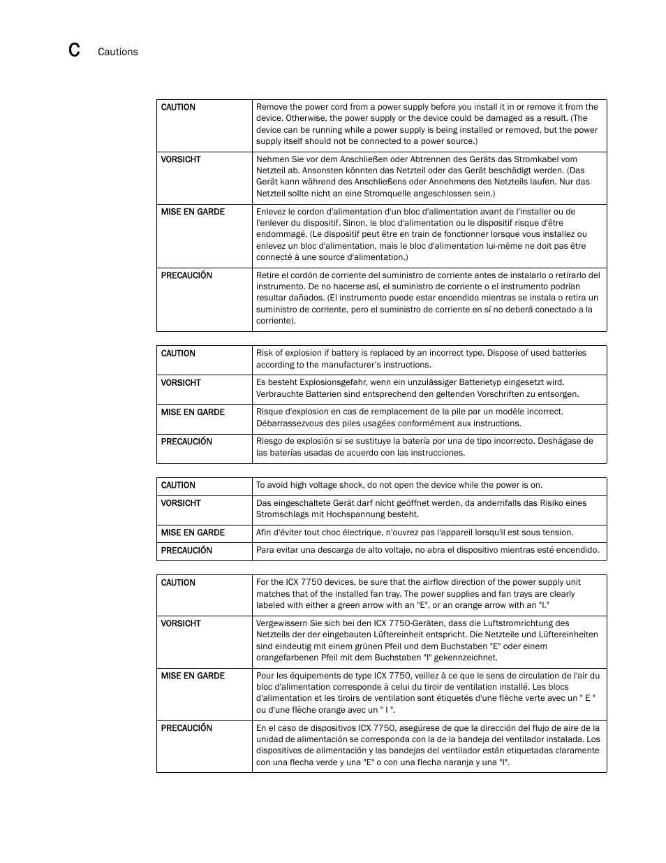 Brocade ICX 7750 Hardware Installation Guide User Manual | Page 72 / 80