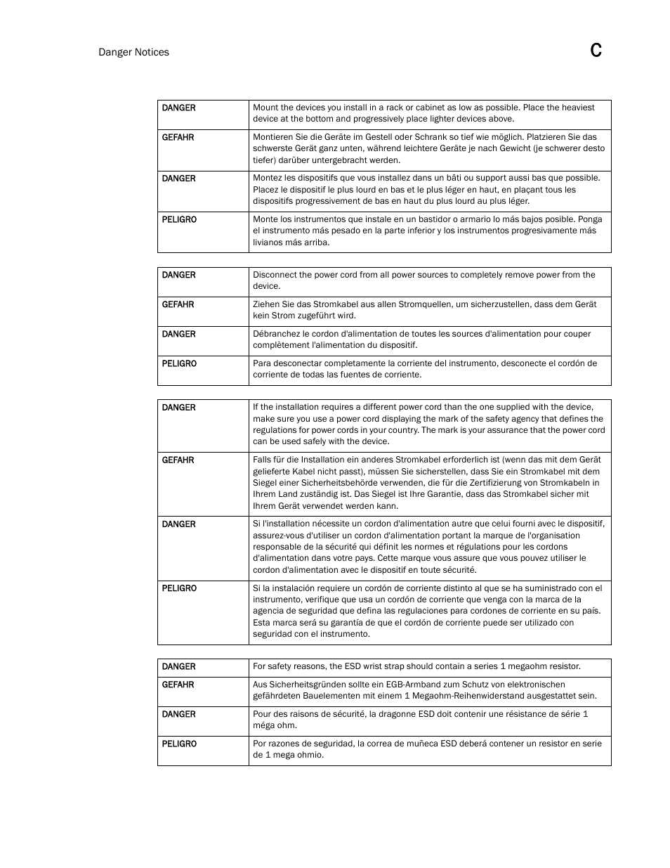 Brocade ICX 7750 Hardware Installation Guide User Manual | Page 75 / 80