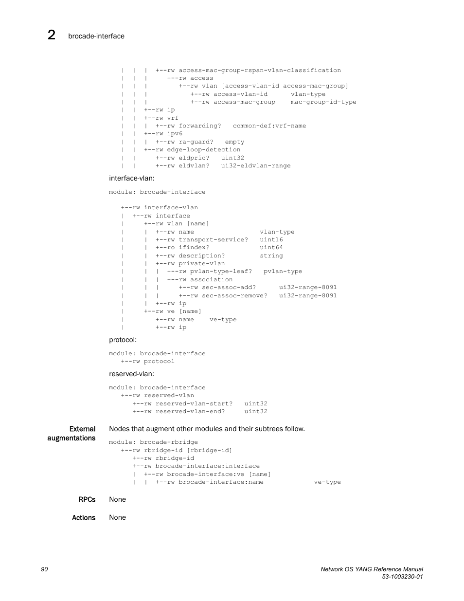 Brocade Network OS YANG Reference Manual v4.1.1 User Manual | Page 102 / 238