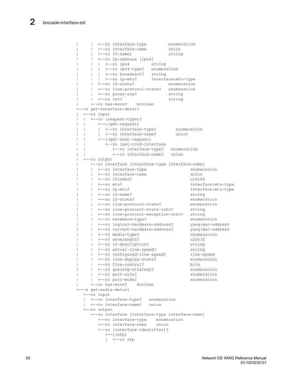 Brocade Network OS YANG Reference Manual v4.1.1 User Manual | Page 104 / 238