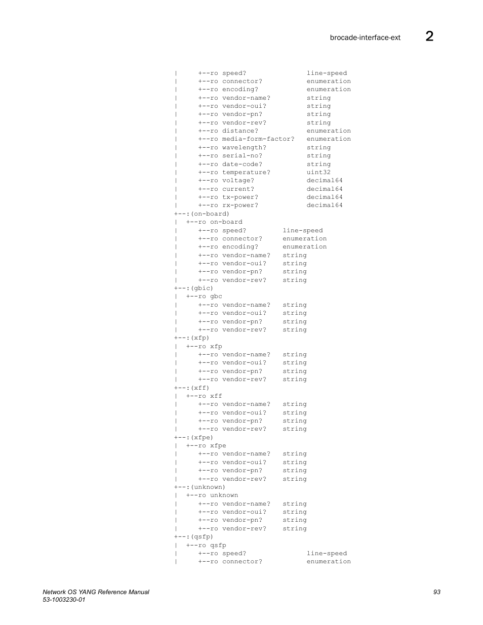 Brocade Network OS YANG Reference Manual v4.1.1 User Manual | Page 105 / 238