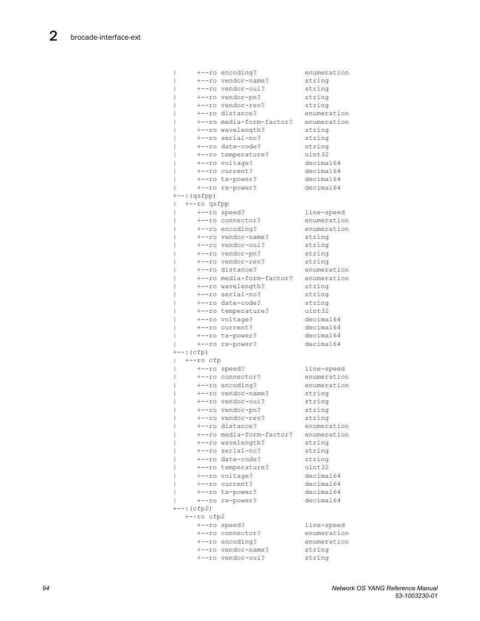 Brocade Network OS YANG Reference Manual v4.1.1 User Manual | Page 106 / 238